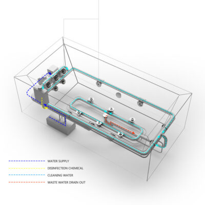 Massaaživanni automaatpuhastus Full Cleaning