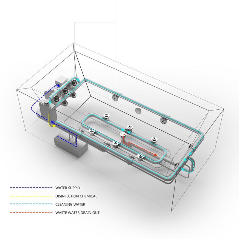 Massaaživanni automaatpuhastus Full Cleaning